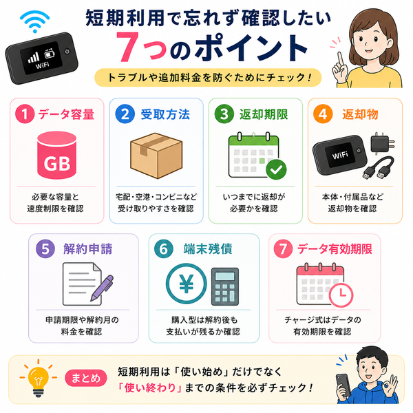 短期利用で忘れず確認したい7つのポイント