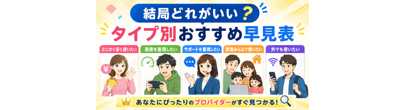 “結局どれがいい？”タイプ別おすすめ早見表
