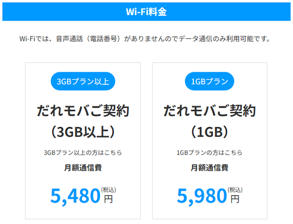 誰でもWi-Fiの料金プラン