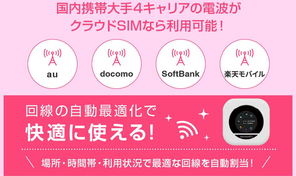 ギガWi-Fiの料金・データ容量プラン