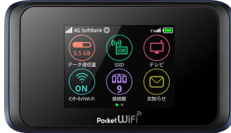 SoftBankレンタルWiFiの利用期間・料金