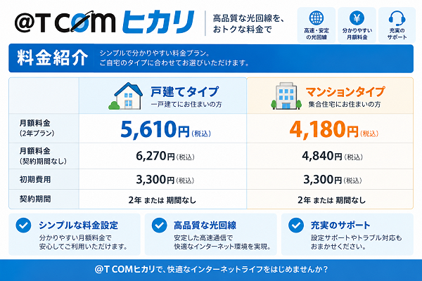 @T COMヒカリの料金プラン